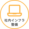 社内インフラ整備